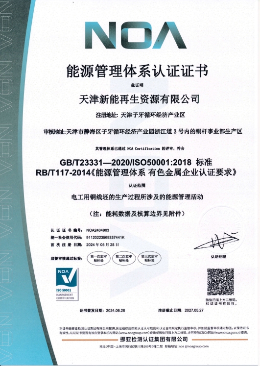 ISO50001