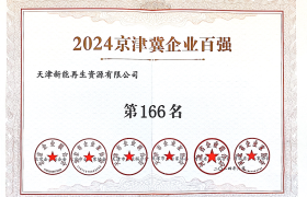 2024京津冀企业百强166名