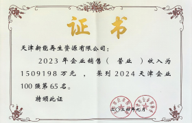 2024天津企业65名